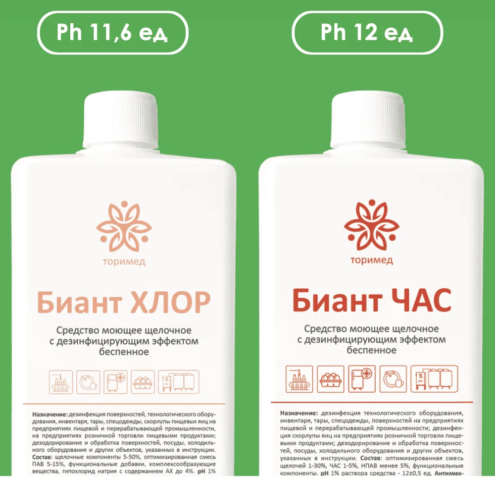 Специализированная линейка "БИАНТ" для CIP моек