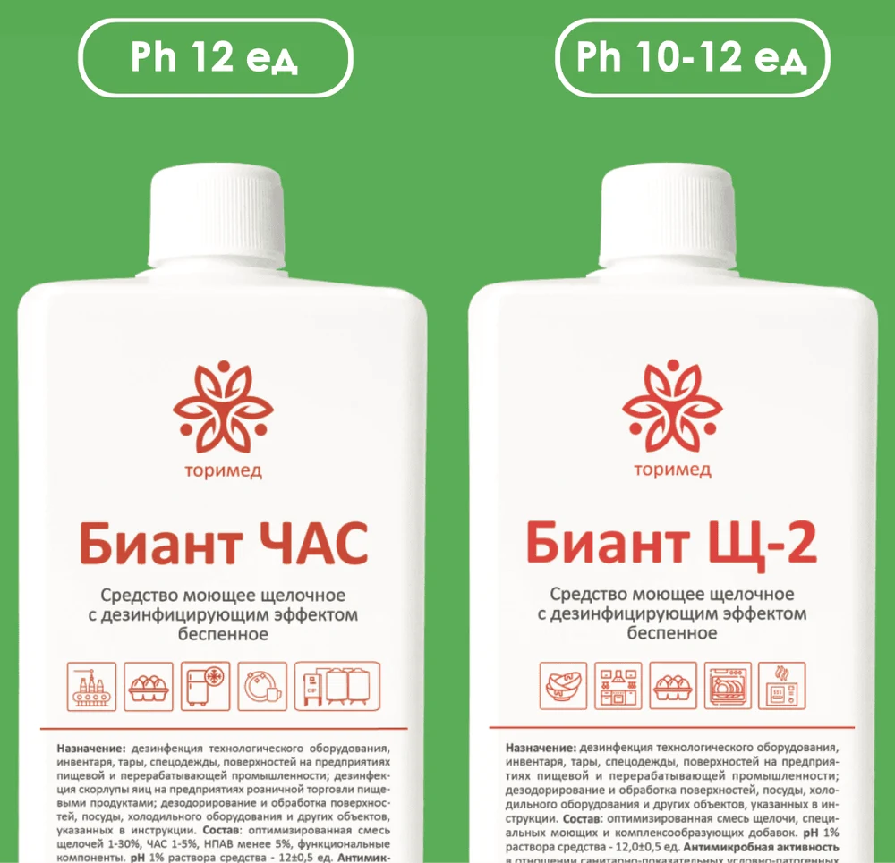 Специализированная линейка "БИАНТ" для CIP моек